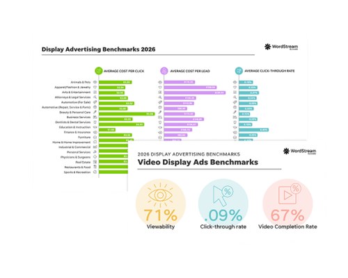 display_video_benchmarks_v2.png