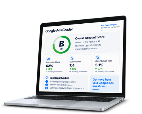 Google Ads Grader 